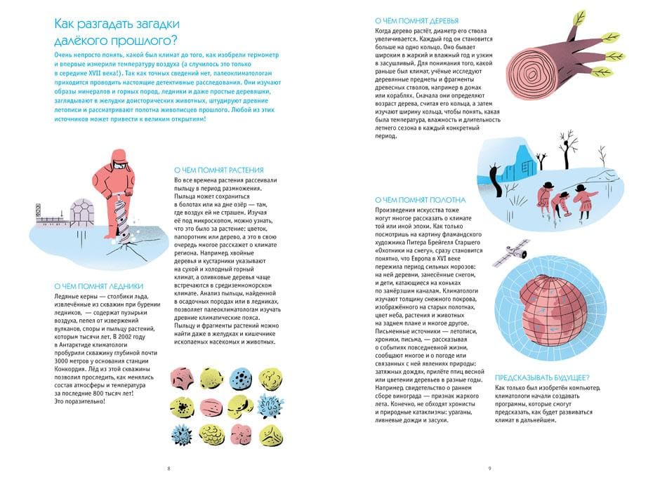 Климат. Как всё работает