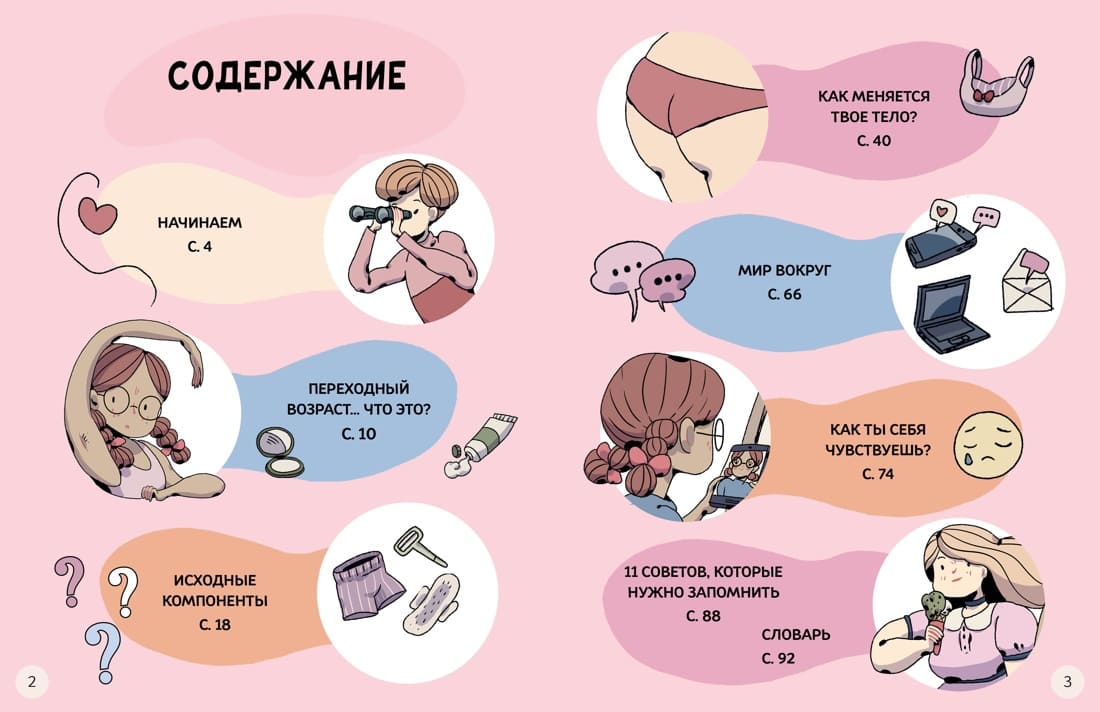 Моё тело меняется. Путеводитель по пубертату для девочек и мальчиков