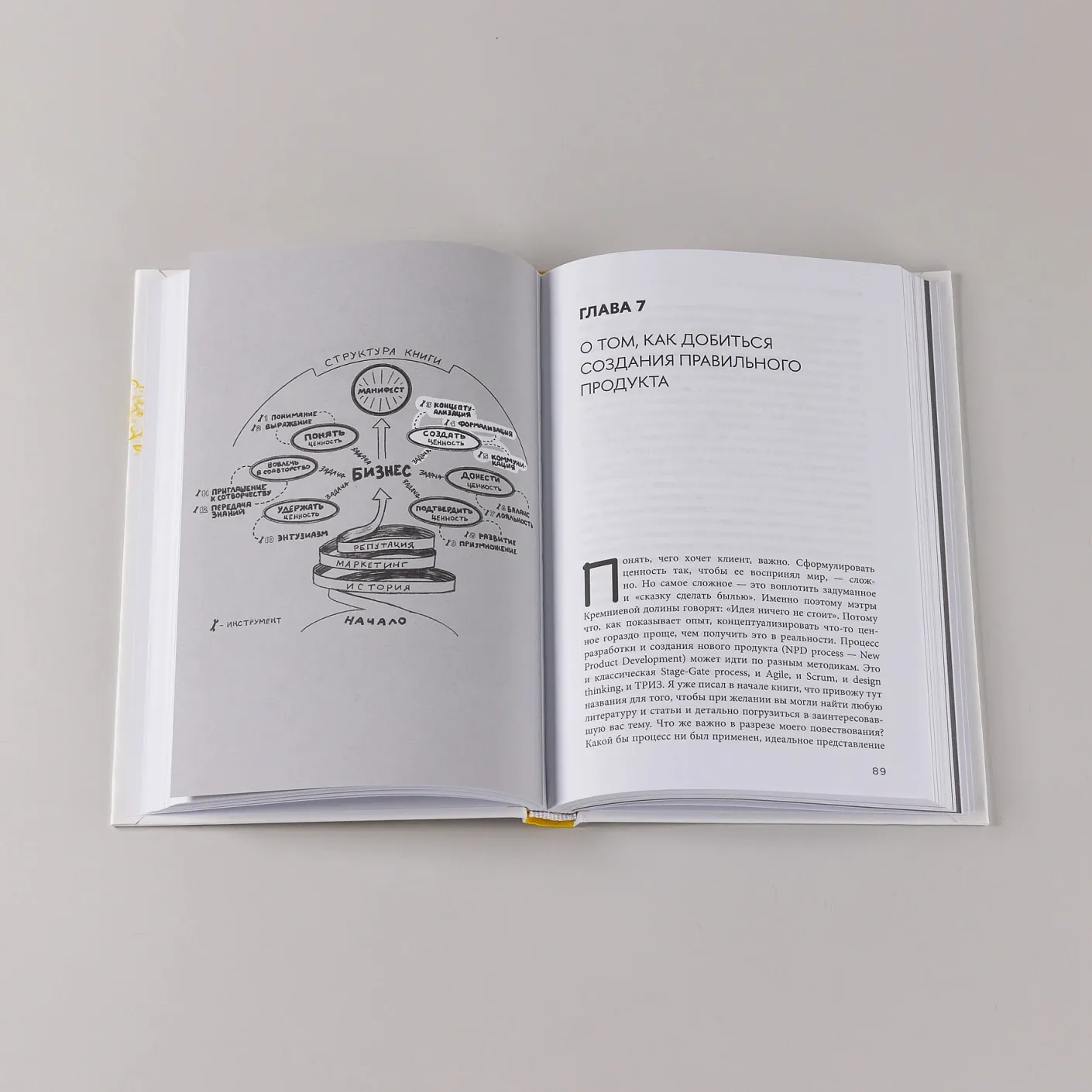 Перевоспитание маркетинга. Этикет для маркетологов будущего