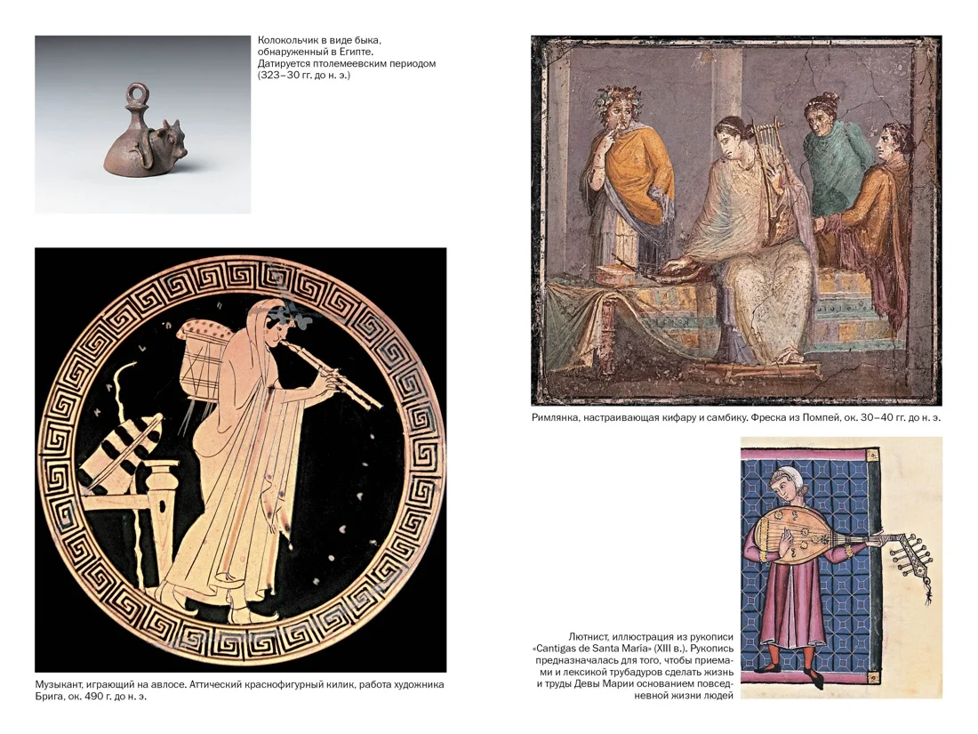 Пять прямых линий: Полная история музыки