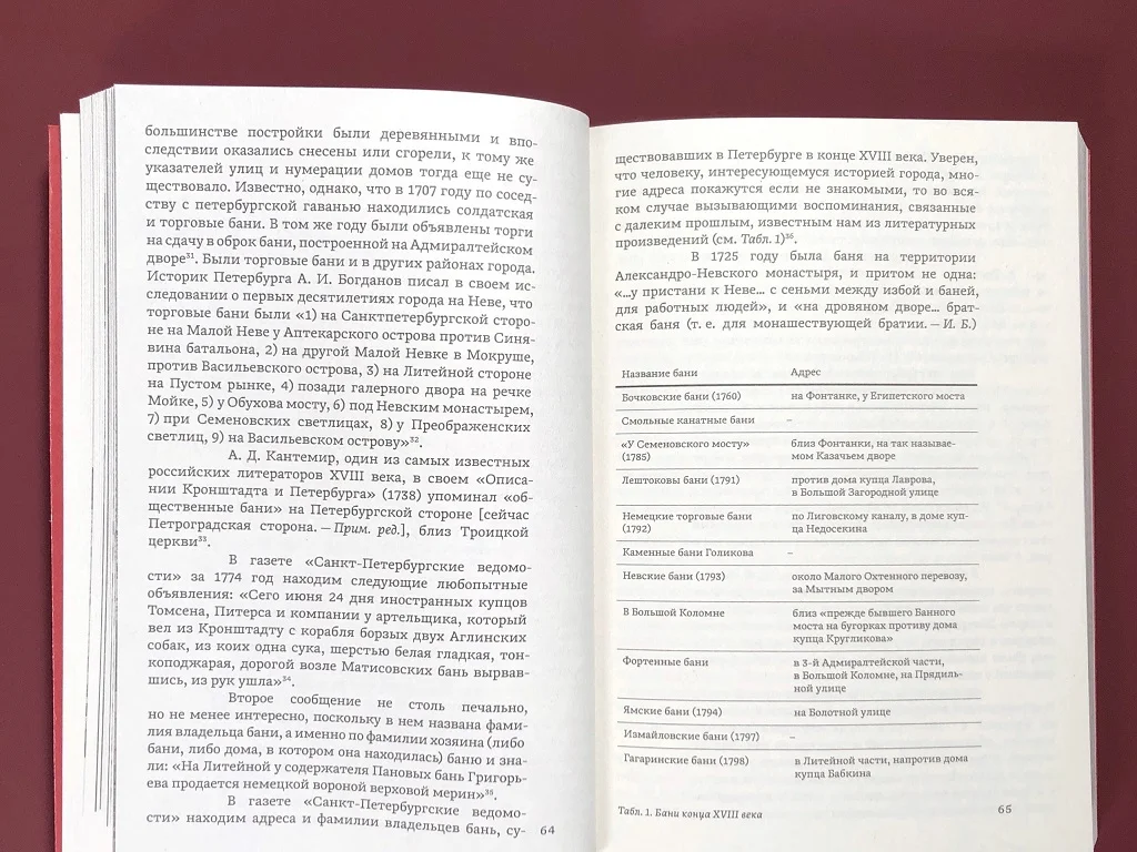 Три века петербургской бани. Мыльни, термы, сауны, парные