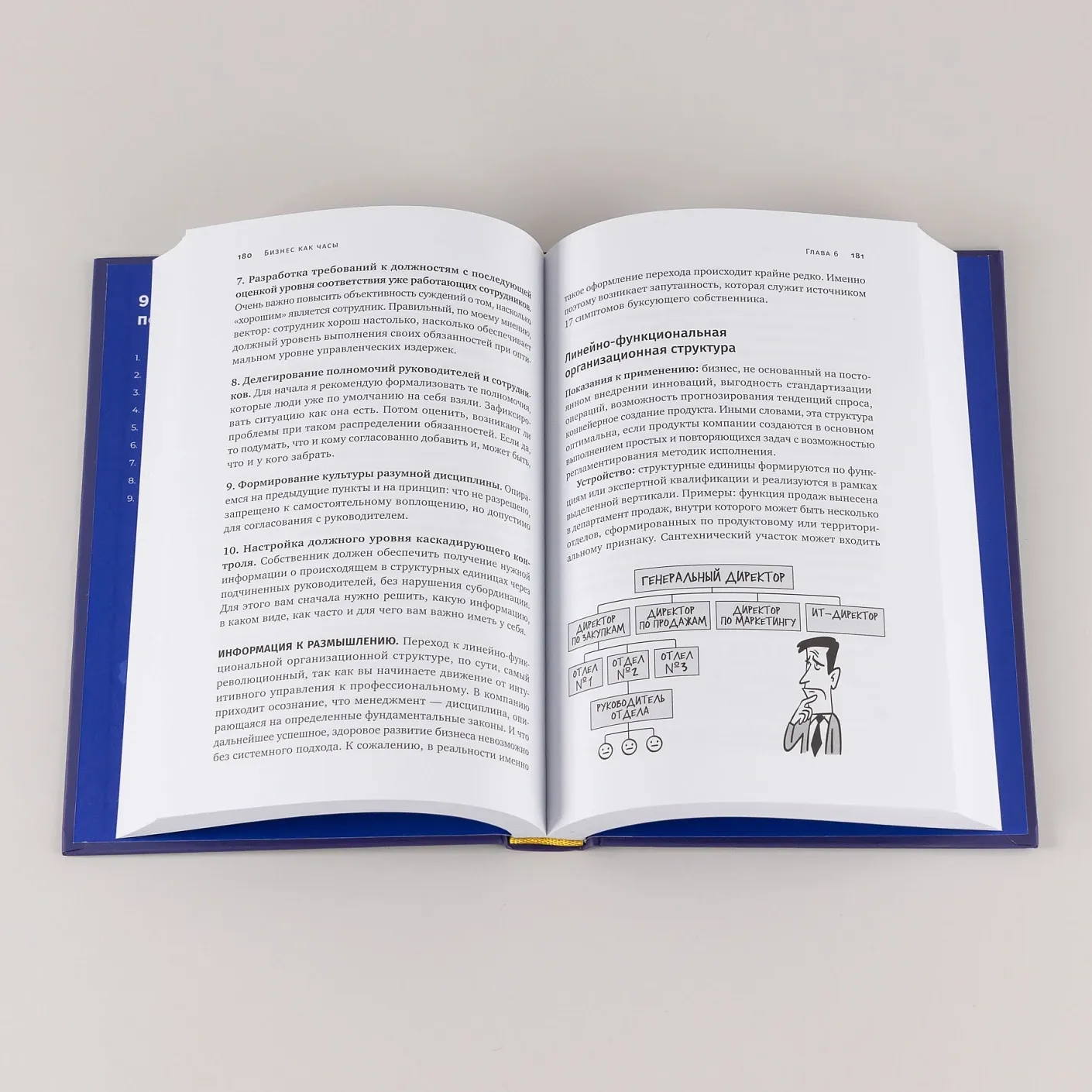 Бизнес как часы: Руководство по настройке операционки