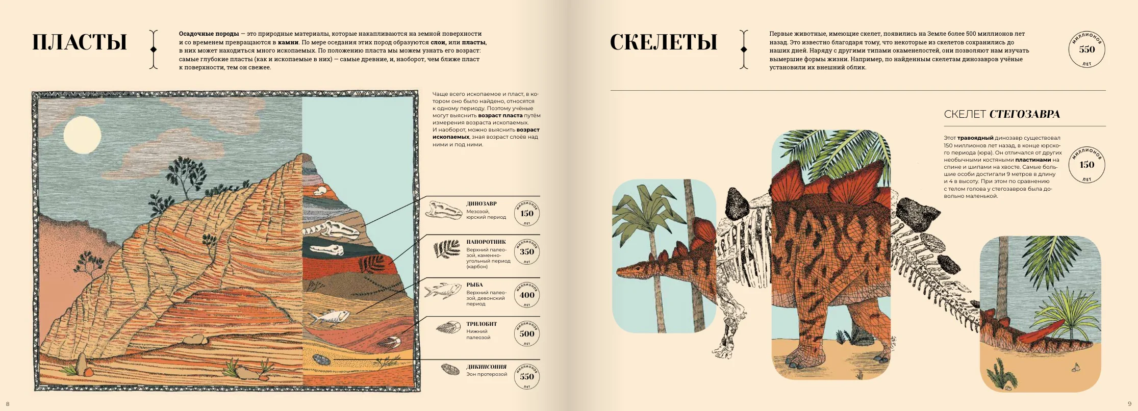 Утраченные пейзажи Земли