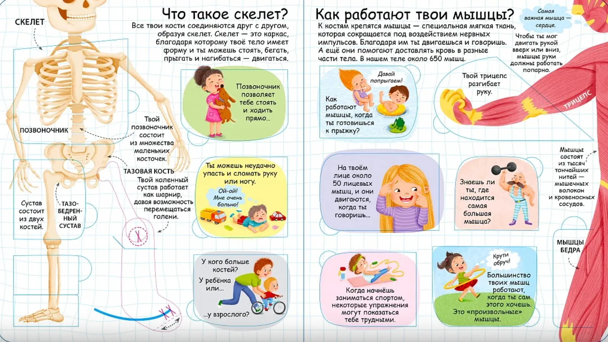 Секреты человека