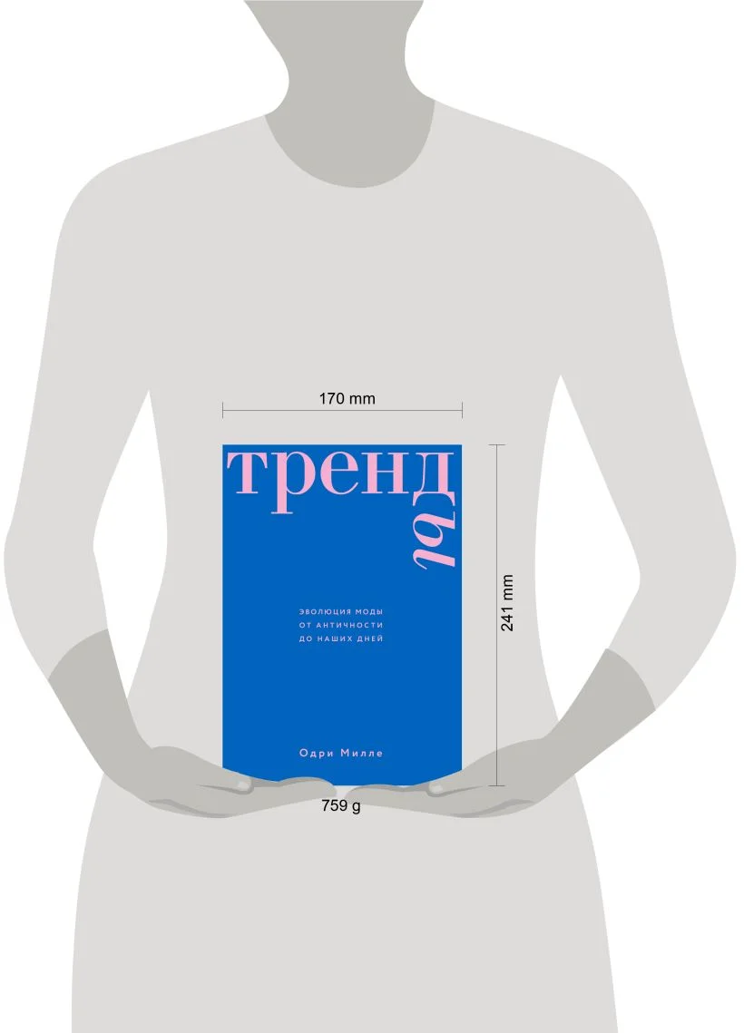 Тренды. Эволюция моды от Античности до наших дней