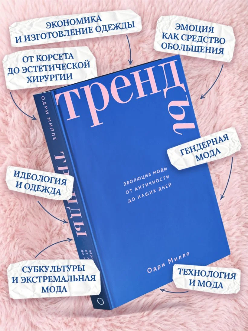 Тренды. Эволюция моды от Античности до наших дней