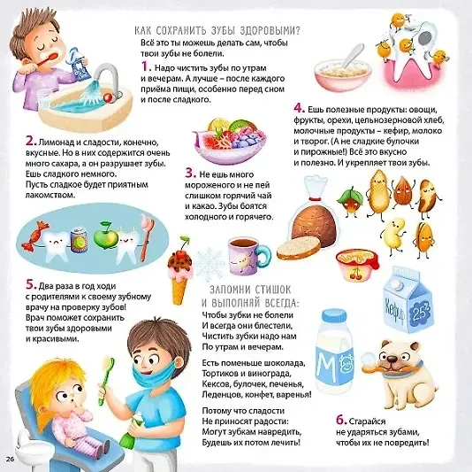 Моё тело. Кто я? Что я? Как я? Активити-альбом